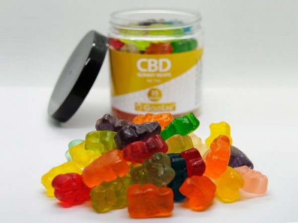 A Complete Guide For CBD Gummies