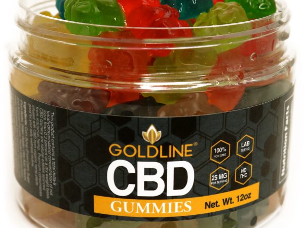 Why People Are Using CBD Gummies For Stress?