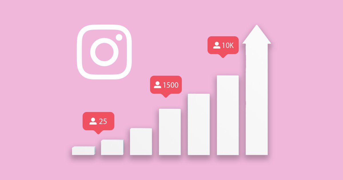 The significance of Instagram in the modern world