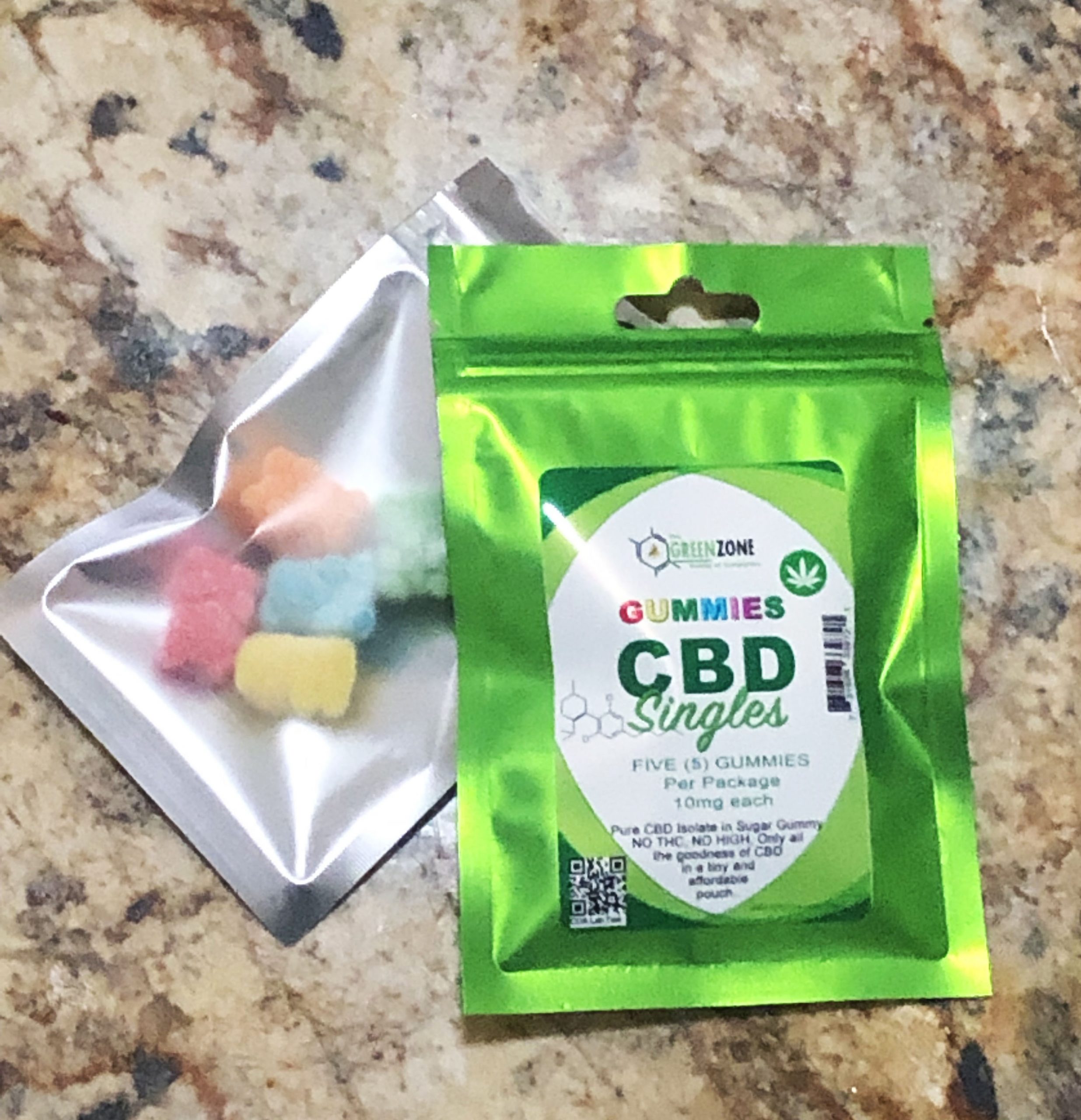 Beginners Guide to CBD Gummies – What You Should Know